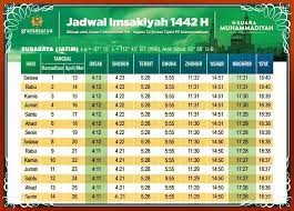Langsung saja tidak usah panjang lebar, berikut ini tim redaksi nyonyor.com hadirkan jadwal imsakiyah purworejo terbaru tahun ini dalam bentuk jadwal imsakiyah kota tangerang 2020 puasa ramadhan 1441 h pdf excel. Jadwal Imsakiyah Puasa Ramadhan 2021 1442 H Pdf Pengingat Sahur Dan Berbuka Kanalmu