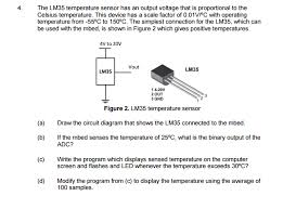 Check spelling or type a new query. The Lm35 Temperature Sensor Has An Output Voltage Chegg Com