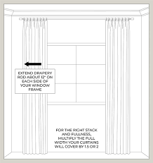 How To Measure For Curtains In 5 Steps