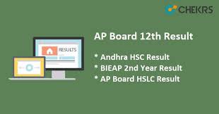Bieap Intermediate Results 2020 Exam Marks Commerce Stream 12th Exam