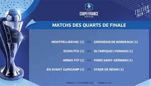 Le tirage au sort des quarts de finale a été fait ce mercredi. Le Tirage Des Quarts De Finale
