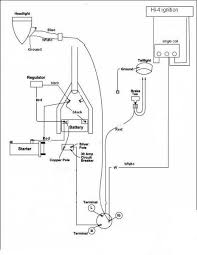 Suzuki bandit wiring diagram free! Harley Davidson Wiring Diagrams Manuals Demons Cycle