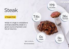 Ready for the steak day? Steak Nutrition Facts And Health Benefits