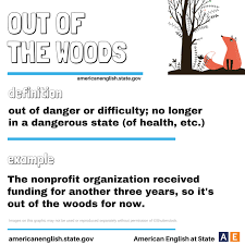 'johnville will know as well as anyone that they are not out of the woods as yet, despite their gallant showing in tramore last week.' Facebook