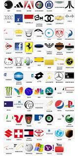 Join an activity with your class and find or create your own quizzes and flashcards. 11 Ideas De Quiz Logo Answers Logotipos Cuestionarios Logos De Coches