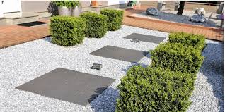See the assorted gravel selection that allows you to find the style that perfectly matches your surrounding landscaping and project needs. How To Measure How Much Gravel You Need Grand River Natural Stone