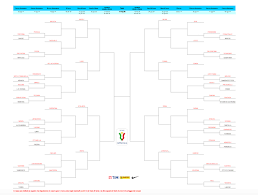 Check coppa italia 2020/2021 page and find many useful statistics with chart. Coppa Italia 2019 20 The Bracket Photo Calciomercato Com