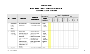 Check spelling or type a new query. Program Kerja Kurikulum 2013 2014 1