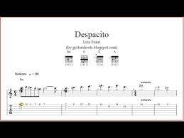 Add to songbook print version how to play lesson submit videolesson. Despacito Luis Fonsi Easy Guitar Lesson Original Notes Tabs Chords Youtube