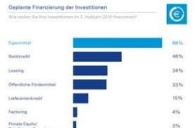 Podrá realizar sus consultas y. 113 News Von Deutsche Bank Ag Pressemeldungen 2021 Presseportal