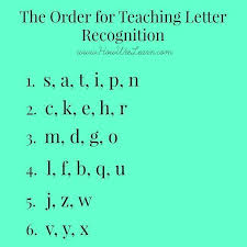 Pin By Stephanie On 21st Century Teaching And Learning Teaching Letter Recognition Teaching Letters Preschool Learning
