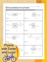 Net Force And F Ma Practice Worksheet Persuasive Writing Prompts Practices Worksheets Word Problem Worksheets