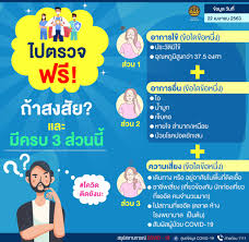อัปเดตอาการโควิดสายพันธุ์เดลต้า ปวดหัว เป็นไข้ มีน้ำมูก คล้ายจะเป็นหวัด อาจเสี่ยงเป็นโควิดได้ พร้อมวัคซีนที่สามารถช่วยป้องกันเชื้อโควิดเ. Covid Knowledge à¸¨ à¸™à¸¢ à¸‚ à¸­à¸¡ à¸¥ Covid 19 à¹€à¸• à¸­à¸™à¹ƒà¸« à¸›à¸£à¸°à¸Šà¸²à¸Šà¸™à¸ª à¸‡à¹€à¸à¸• à¸­à¸²à¸à¸²à¸£à¸‚à¸­à¸‡à¸• à¸§à¹€à¸­à¸‡