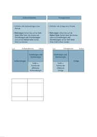 Lernen sie die übersetzung für 'ertragskonten' in leos englisch ⇔ deutsch wörterbuch. Kontoarten Und Buchungen Studocu