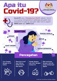 It was first identified in december 2019 in wuhan,. Apa Itu Covid 19 Portal Rasmi Pejabat Ketua Pendaftar Mahkamah Persekutuan Malaysia