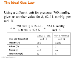 The ideal gas law expessed by the induvidual gas constant. Basic Chemistry Chapter 11 Gases Chapter 11 Lecture Ppt Video Online Download