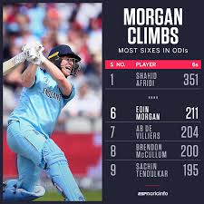Read the latest eoin morgan headlines, all in one place, on newsnow: Recent Match Report England Vs Afghanistan 24th Match 2019 Espncricinfo Com