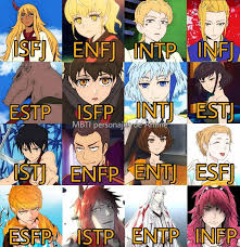 16 Personalidades En Un Curioso Teste Torre De Dios Fans Facebook I've gone through many forums and noted. 16 personalidades en un curioso teste