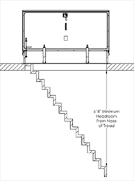 How to use headroom in a sentence. More Information About The Two New Standard Sizes Of Roof Hatch Activar Construction Products Group