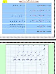 الحروف العربية لمستويات الطور الاول التحضيري الموقع التعليمي Ademweb Com