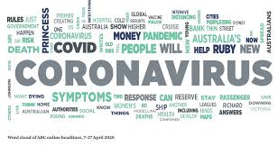 All from our global community of videographers and motion graphics designers. The Language Of Fear Australian Media And The Pandemic Aps