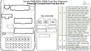 Voice activated dual zone front automatic air conditioning. Honda Pilot 2003 2008 Fuse Box Diagrams Youtube