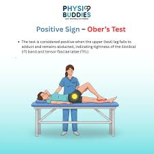 Image result for Ober Test