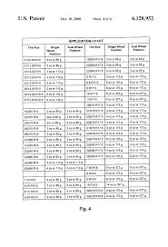 Liquid Tire Balance Chart Best Picture Of Chart Anyimage Org