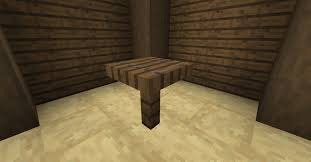 Dining room minecraft, tutorial, step by step. Minecraft Build Inspiration Furniture Friday 2 Dining Tables