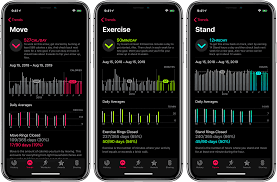 How the apple watch tracks your activity level. Activity App Not Tracking Exercise Shop Clothing Shoes Online