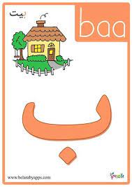 Going to class, on a break from work—review cards on the app or from any device. Table Manners In Islam Free Flashcards For Kids Belarabyapps Artofit