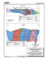 Maybe you would like to learn more about one of these? Cara Main Ica Ica Di Line Berbagai Permainan