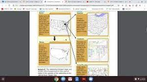 I civics comparing constitutions ohio answer key a civic education project from learning law and democracy. Comparing Constitutions Icivics Part 1 Youtube