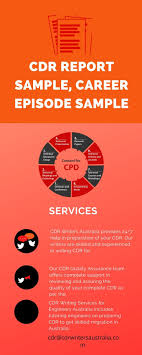 Cdr Report Sample Career Episode Sample Ucollect Infographics In 2020 Writing Services Research Presentation Career