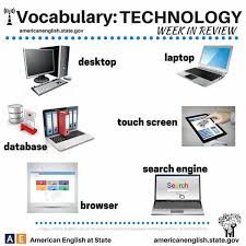 Technology Vocabulary 12 Technology Vocabulary Vocabulary Technology