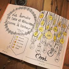 We did not find results for: Bullet Journal Draw And Cute Image 6404698 On Favim Com