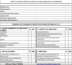 Lista De Verificacion O Check List Herramienta De Control De Procesos Lista De Control Lista Control