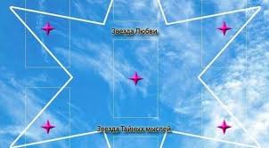 гадание картах ленорман на переезд в другой страну бесплатно Gadanie Na Kartah Taro Na Budushuyu Lyubov Chto Nuzhno Znat O Raskladah I Ih Tolkovanii V 2020 G Karty Taro Gadanie Taro