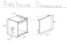 Build A Birdhouse Activity Teachengineering