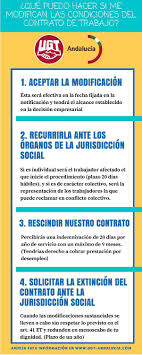 Seccio Sindical Ugt Securitas Catalunya Que Puedo Hacer Si Me Modifican Las Condiciones D Hice Contrato El Interes