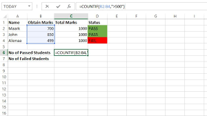 Use Countif Function In Excel Excel Tutorials Excel Student