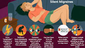 Signs of a mild stroke. Silent Migraines Symptoms Causes Diagnosis Treatment