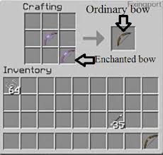 It's a fairly simple recipe calling for ingredients that are easy to find. How To Repair A Bow In Minecraft With Grindstone Crafting Table And Anvil