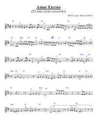 Obertura, te lo pido por favor, yo te perdono. Amor Eterno Sheet Music For Piano Solo Musescore Com