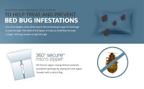 Most bed bug foggers contain a flammable propellant and have a tendency to cause fires. Amazon Com Saferest Premium Box Spring Encasement Waterproof Hypoallergenic Breathable Noiseless And Vinyl Free Queen Size Kitchen Dining