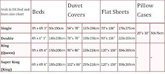 Bed Sizes Chart Us Bed Sheet Sizes Chart Stunning Grey King