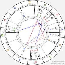Blanche Dantigny Birth Chart Horoscope Date Of Birth Astro