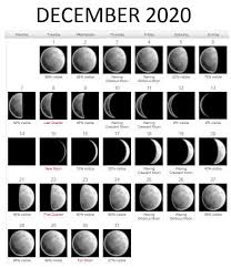 The calendar displays gregorian dates in bold black font and corresponding dates in chinese lunar calendar (shown just under the gregorian dates). Free 2020 December Moon Calendar Phases Templates