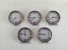 Toko kami menjual jam tangan,jam dinding dan kacam. Bila Masa Yang Sesuai Untuk Trade Pasaran Forex