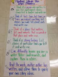 anchor chart for personal narrative writing writing ideas